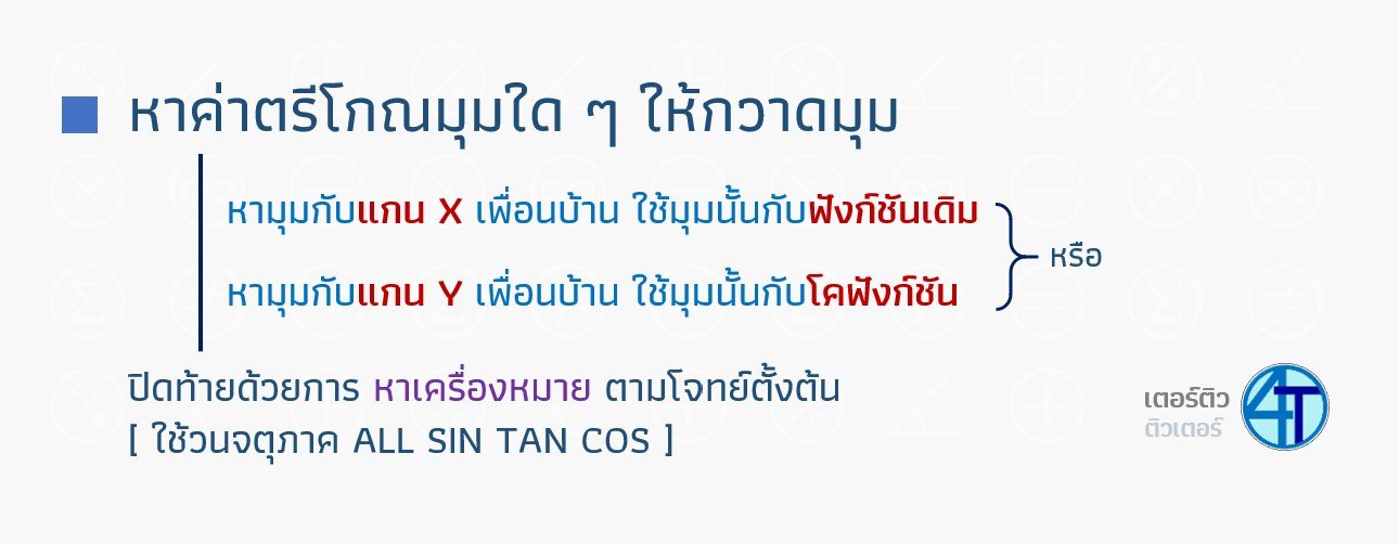 วิธีการใช้ Co Function