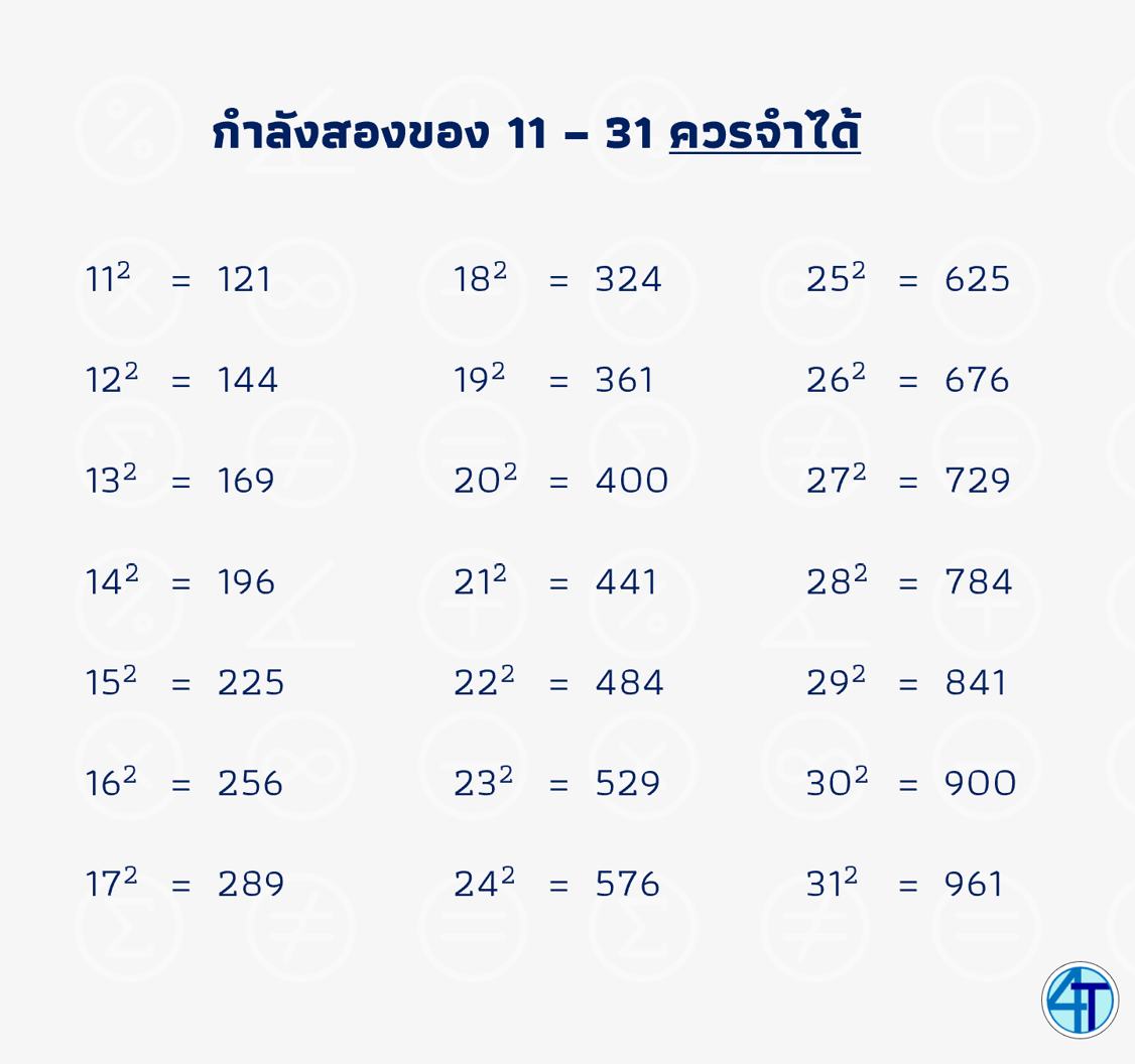 ค่ารากที่สองที่ควรรู้